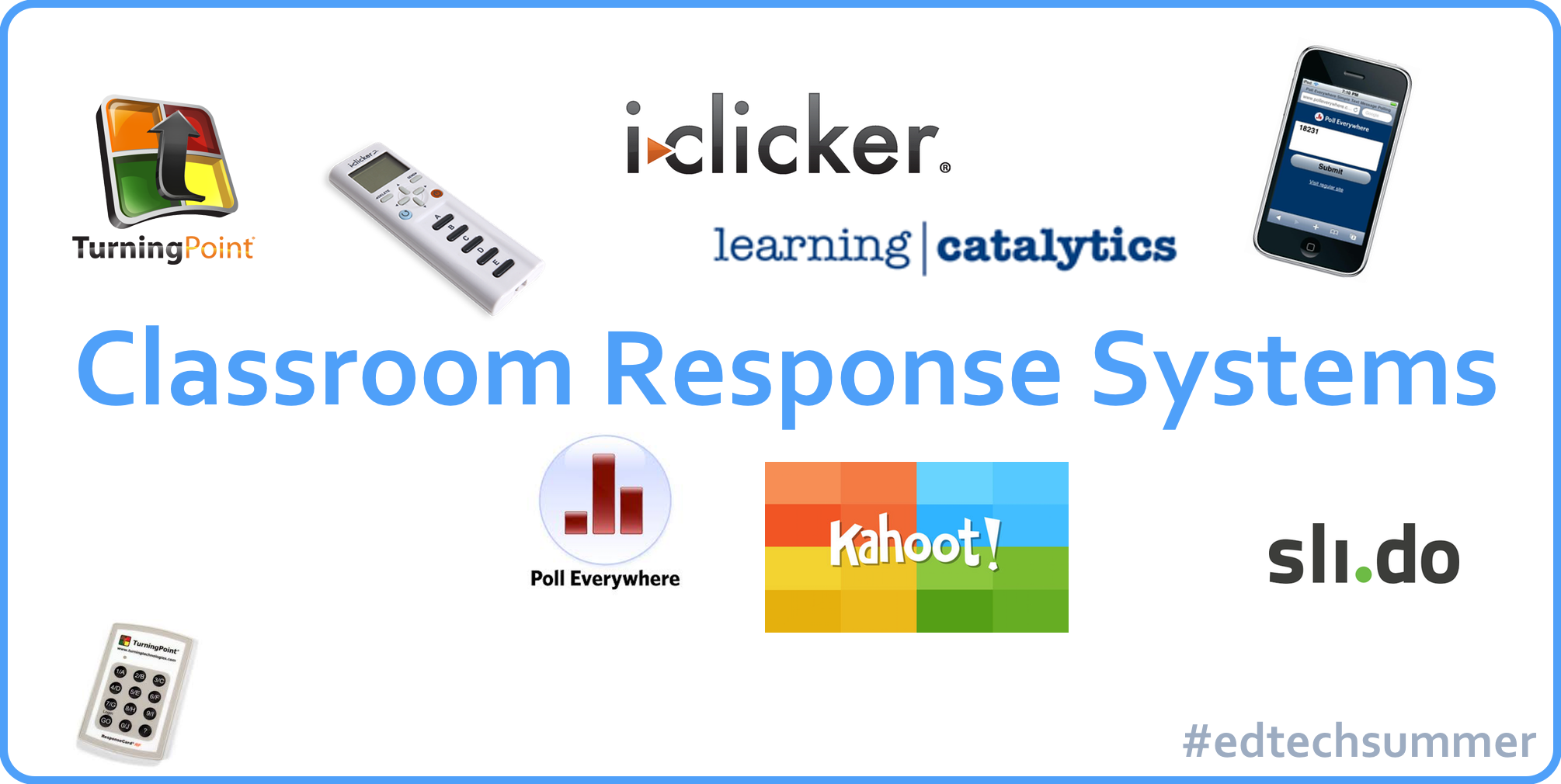 Podcast #57: Classroom Response Systems
                               