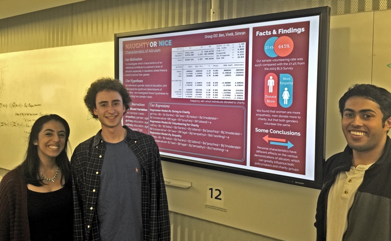 Serious Fun: Another End-of-Semester Poster Session
                               