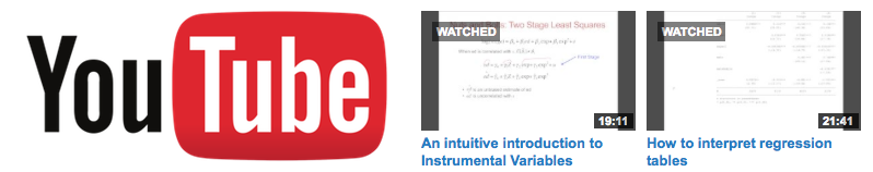 Sharing My First Two Econometrics Mini-lectures
                               