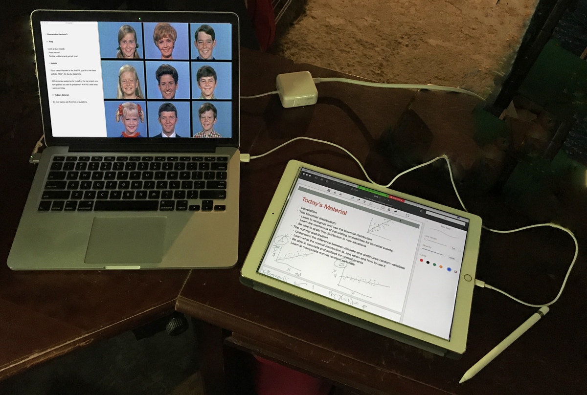 Teaching Online with Zoom, Duet Display, and PDF Expert
                               